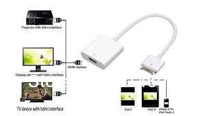 Dock HDMI TV adapter CABLE for iPhone 4G 4S iPad 3, i Pad 2 connector